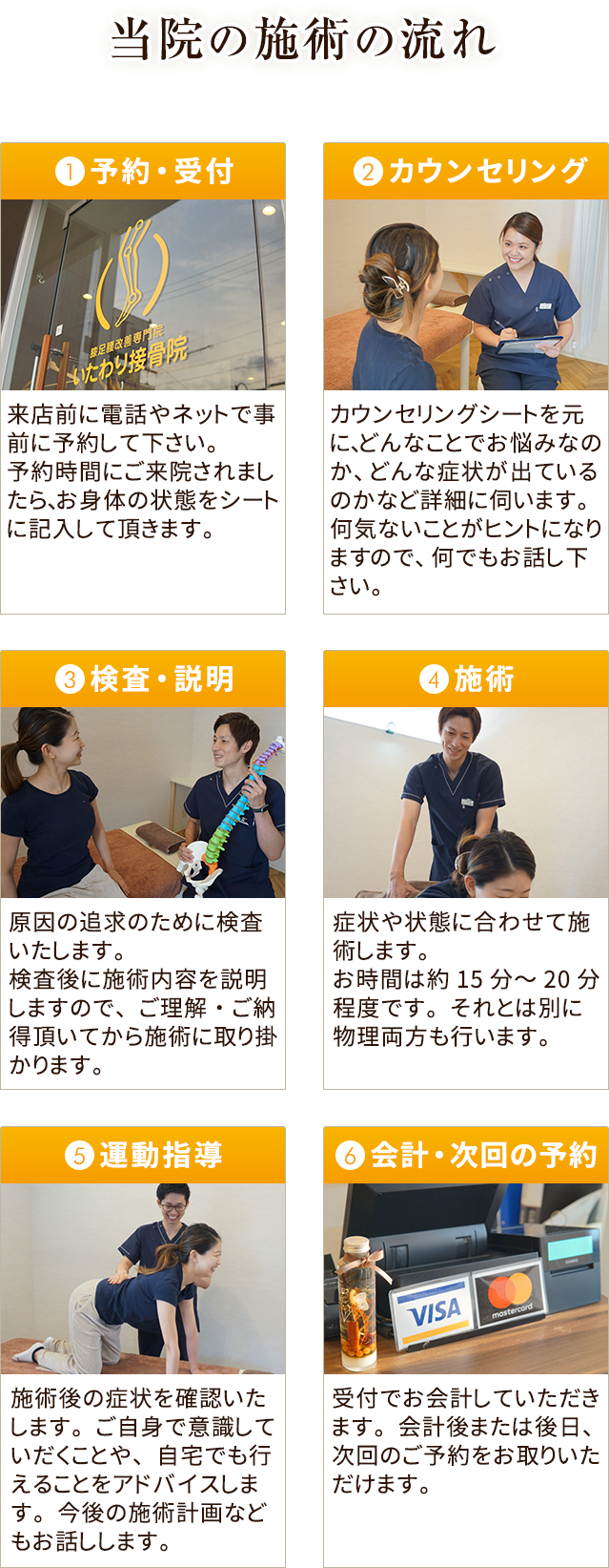 当院の施術の流れ